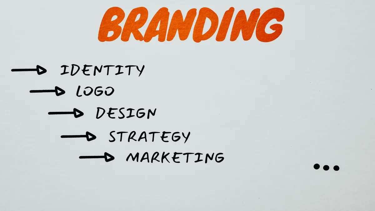 Digital Marketing Strategy Services